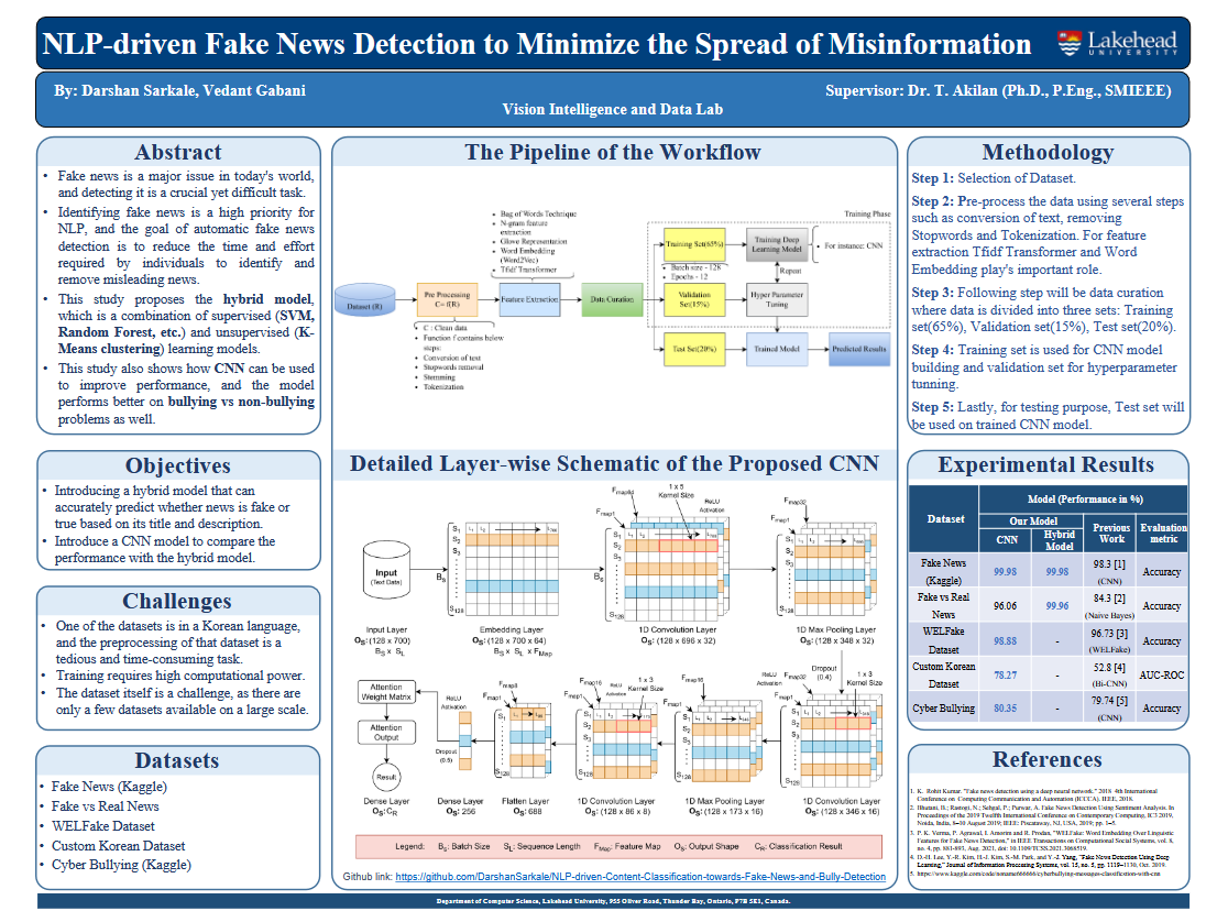 Featured Research 2